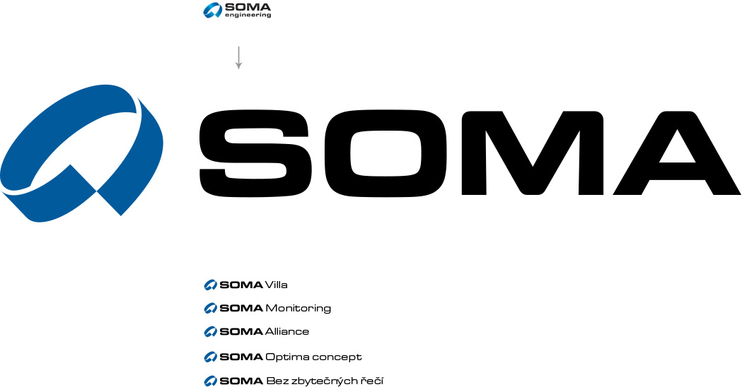Soma